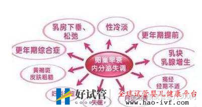 卵巢早衰的我终于试管成功怀孕了!!!!(图9) 卵巢早衰的我终于试管成功怀孕了!!!!(图9)